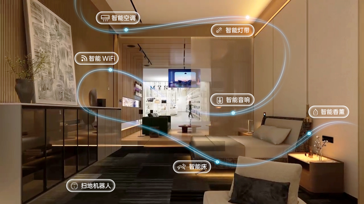 小度智慧客厅 (2).jpg